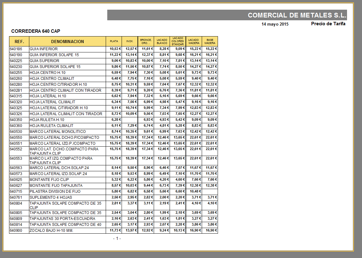 Informe de tarifa de precios